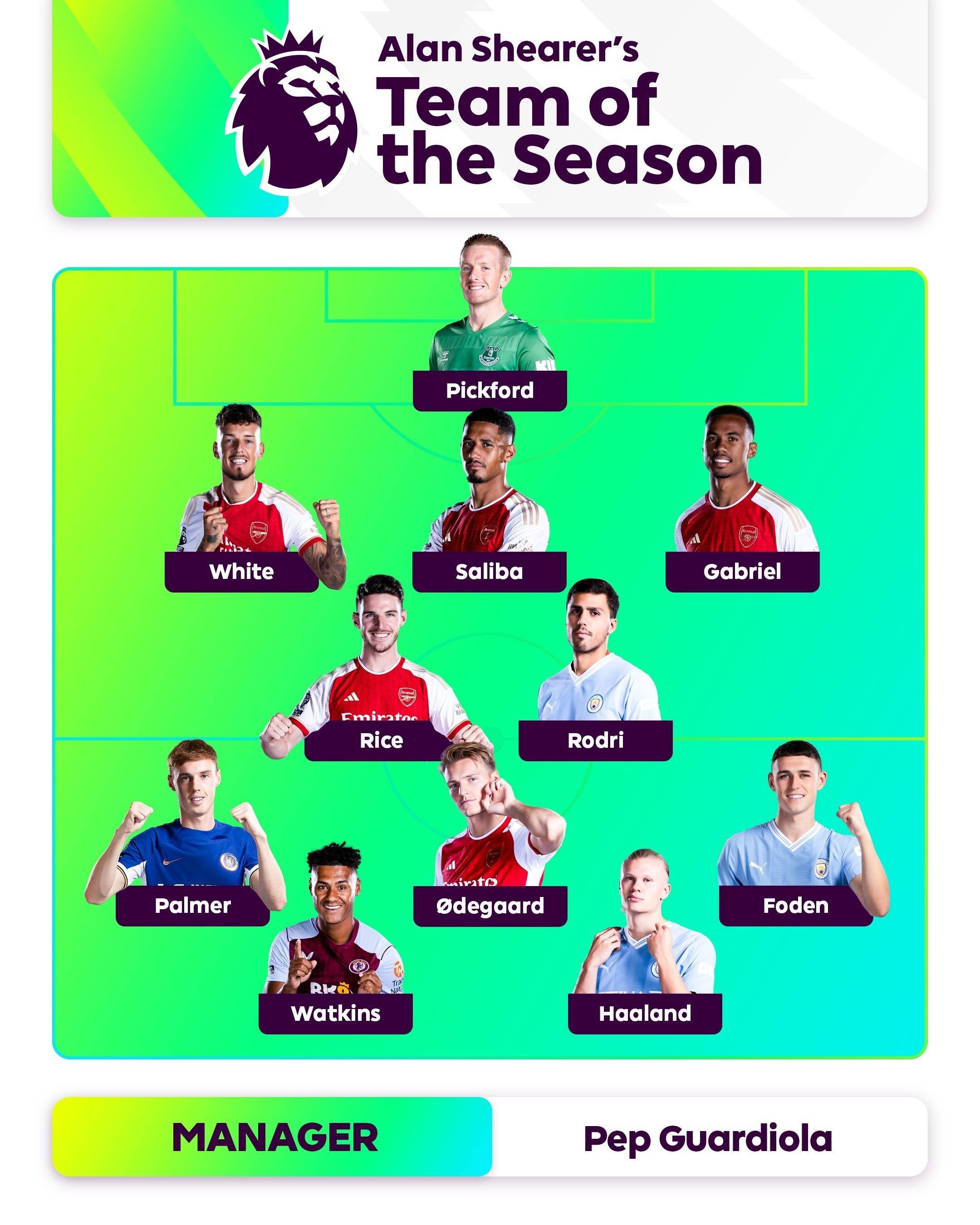 曼联新星迪亚洛续约至2030年 盼与球队共创历史.